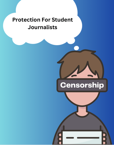 Protection for Student Journalists